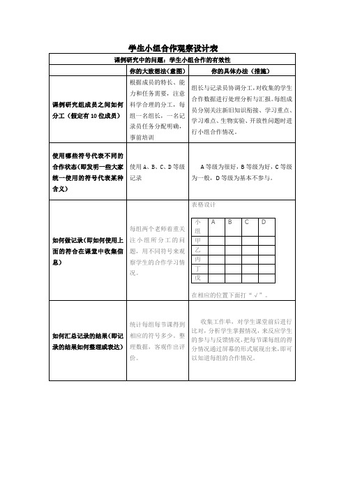 学生小组合作观察设计表