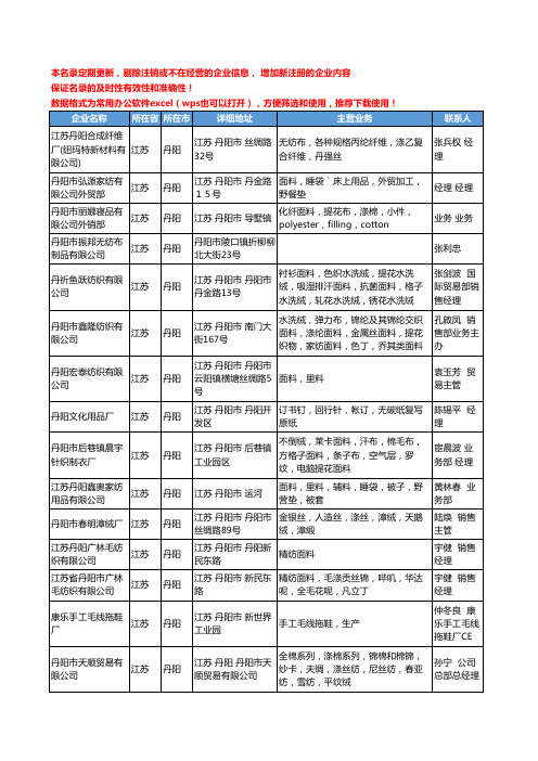 2020新版江苏省丹阳面料工商企业公司名录名单黄页联系方式大全37家