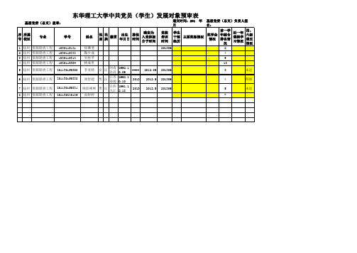 中共党员(学生)发展对象预审表-三本(初步讨论范围)(2)