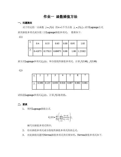 mathematica典型例子(非常实用)