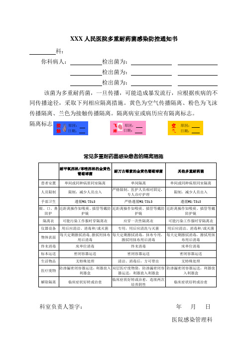 医院多重耐药菌感染防控通知书