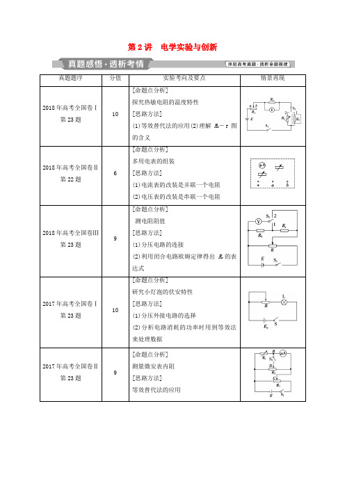 2019届高考物理二轮复习 专题七 实验技巧与创新 第2讲 电学实验与创新学案