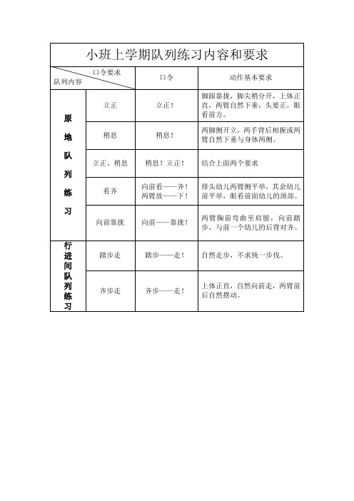 小班队列练习的内容和要求