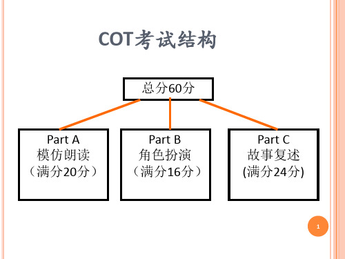 口语考试评分细则