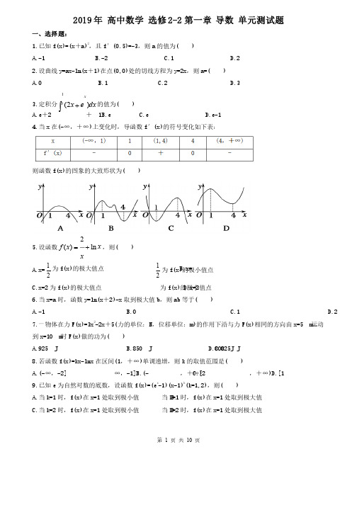 【单元测试】2019年高中数学选修2-2第一章导数单元测试题（含答案解析）