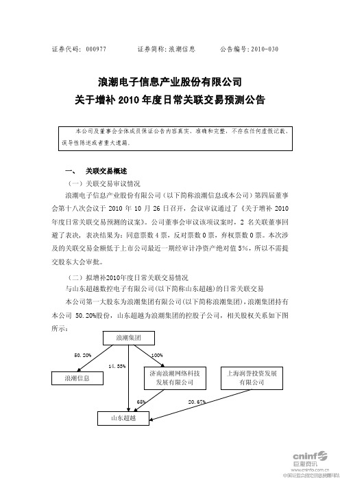 浪潮信息：关于增补2010年度日常关联交易预测公告 2010-10-28