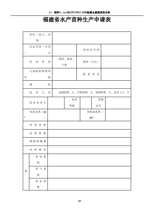 福建省水产苗种生产申请表