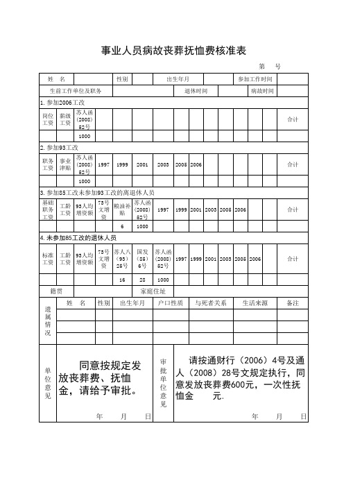 南通市通州区事业人员病故丧葬抚恤费核准表