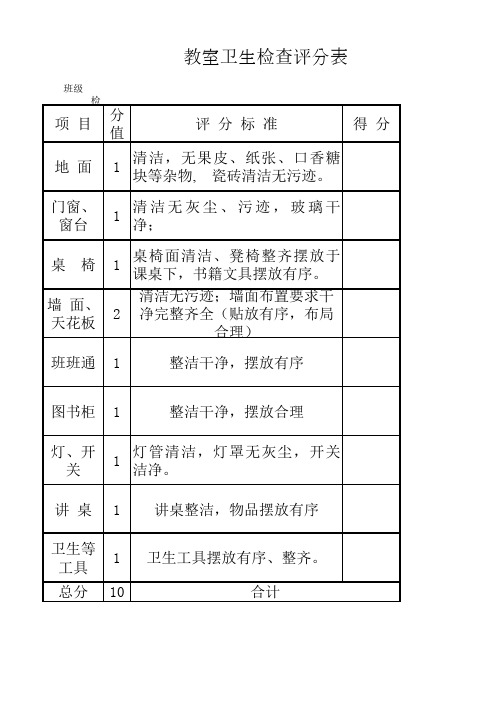 教室卫生检查评分表1