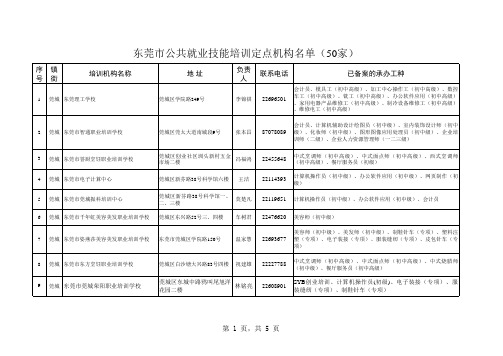 东莞市公共就业技能培训定点机构名单(50家)