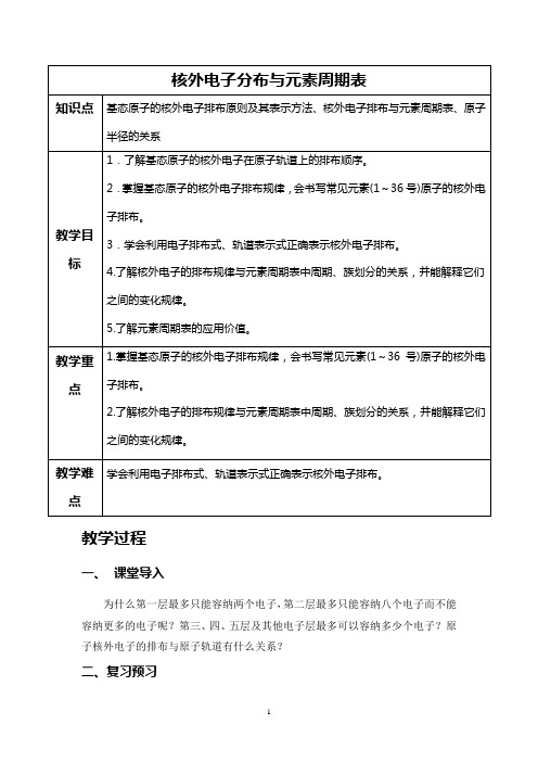 原子结构与性质-核外电子分布与元素周期表 教案  说课稿  教学设计