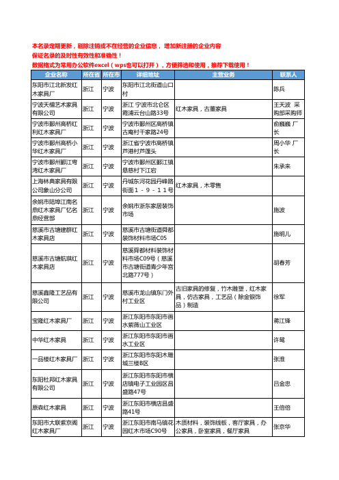 2020新版浙江省宁波原木家具工商企业公司名录名单黄页联系方式大全33家