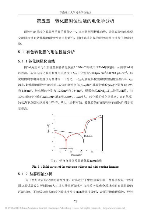 铝合金表面钛_锆转化膜的着色及性能优化_易爱华_5_1_2盐雾腐蚀分析_83_8