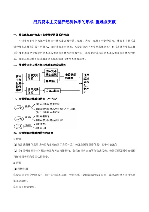 战后资本主义世界经济体系的形成 重难点突破