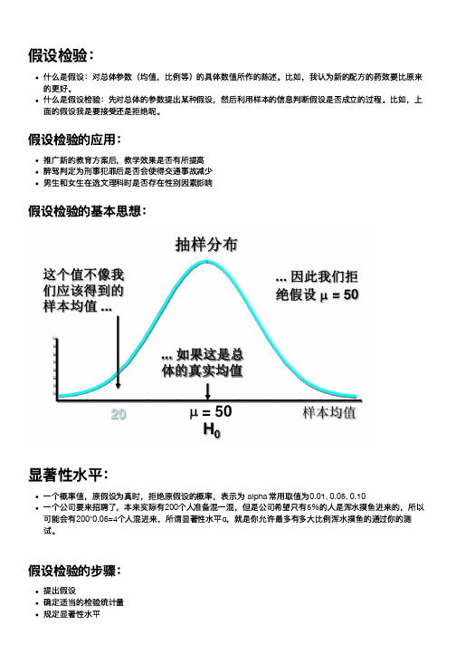 假设检验原理和实现