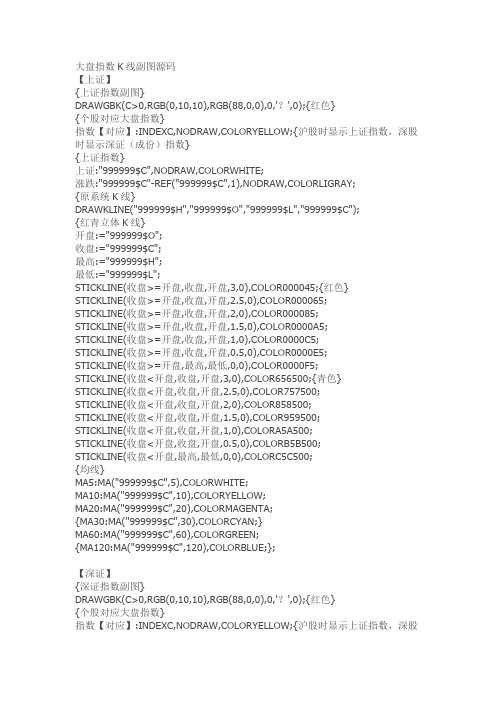 通达信指标公式源码软件大盘指数K线副图源码