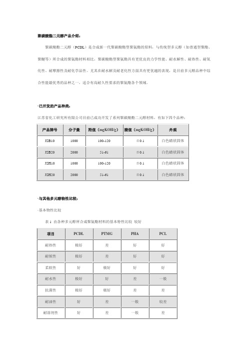 聚碳酸酯二元醇产品介绍