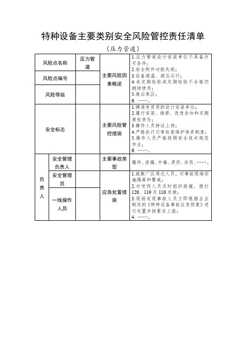 压力管道特种设备主要类别安全风险管控责任清单