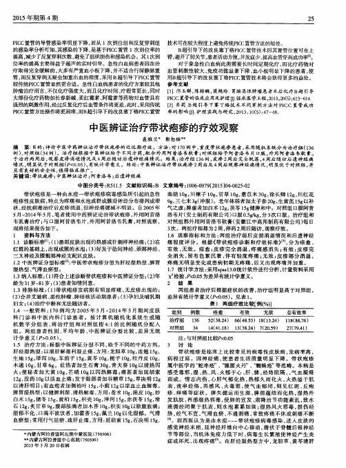 中医辨证治疗带状疱疹的疗效观察