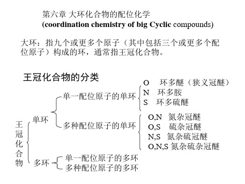 第六章 大环化合物配位化学