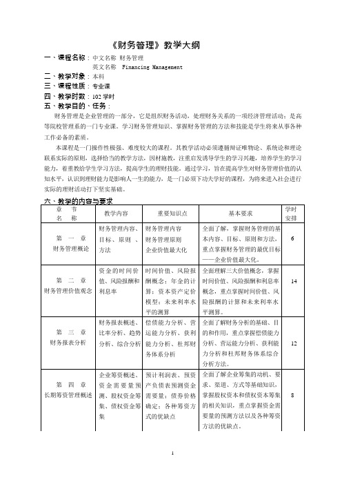 《财务管理》教学大纲(可编辑修改word版)