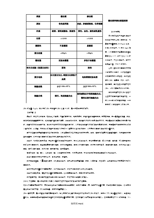 漏出液和渗出液鉴别表