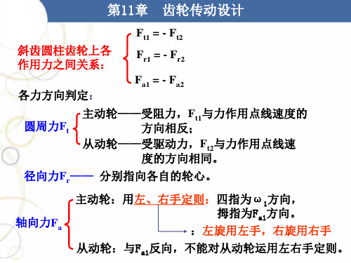 机械设计ppt