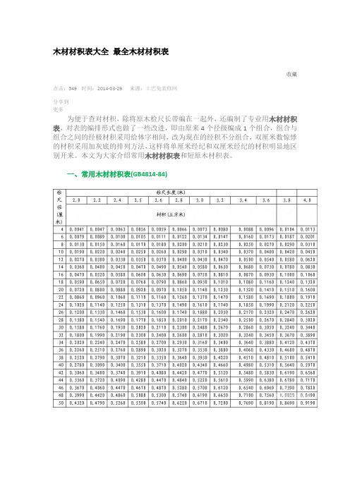 木材材积表大全 木材材积表