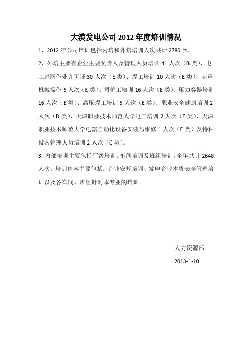 2012年度培训情况