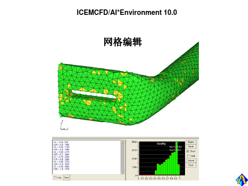 ICEM CFD 网格修改中文实例