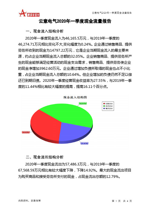 云意电气2020年一季度现金流量报告