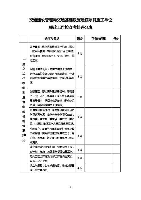 4月廉政工作检查考核表