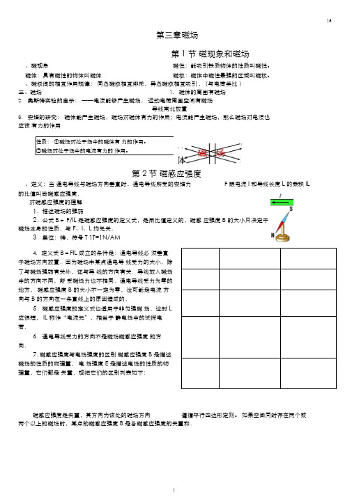 高中物理选修3-1第三章磁场知识点及经典例题