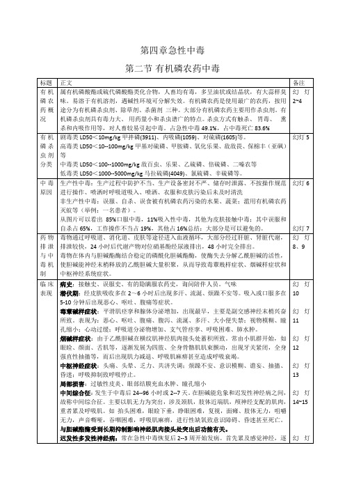 有机磷农药中毒讲义