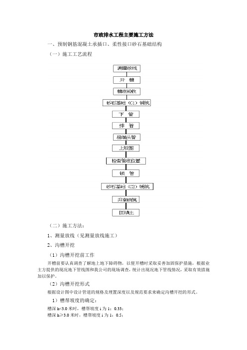 市政排水工程主要施工方法