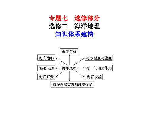 选修二 海洋地理