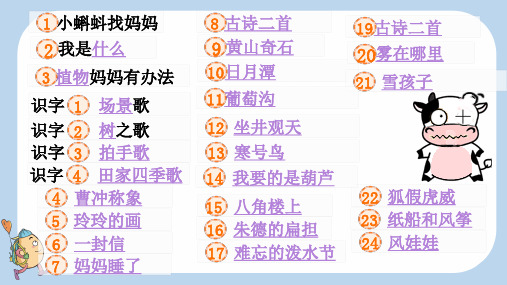 2024学年二年级语文上册生字组词语课件