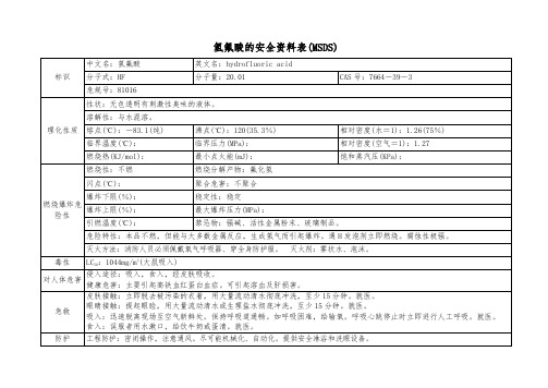 氢氟酸的安全资料表(MSDS)