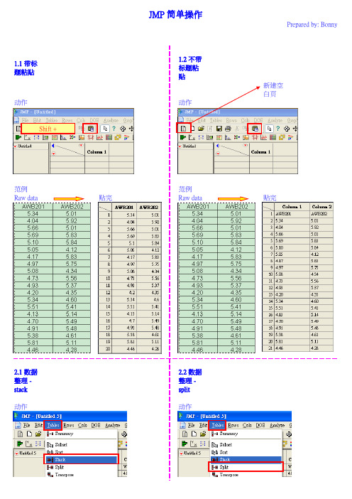 JMP 简单操作