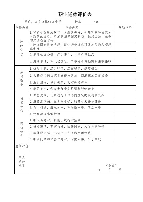 【职称评审】职业道德评价表模板