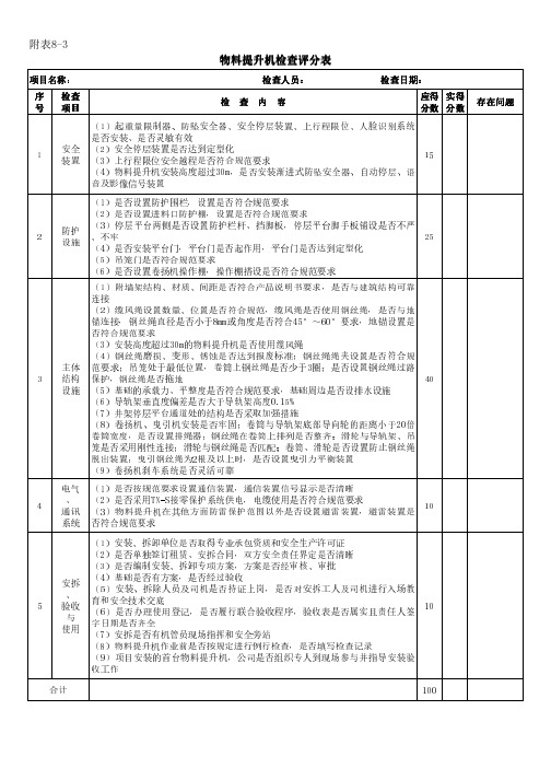 机械设备现场实体检查评分表(物料提升机)