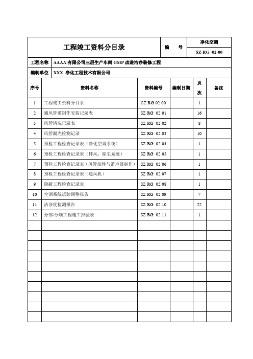 工程竣工资料分目录(净化空调汇总)