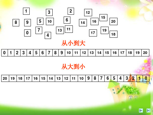 最新一年级数学上册精品课件3. 3 20以内数及其加减法(20以内数的排列)沪教版 (共23张)