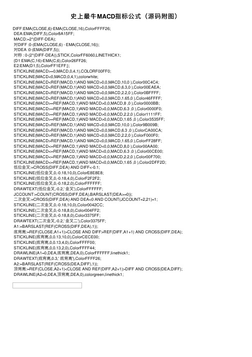 史上最牛MACD指标公式（源码附图）