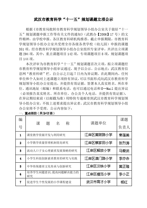 武汉市教育科学十一五规划课题立项公示