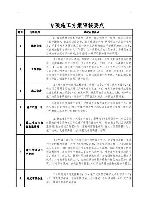 专项施工方案审核要点