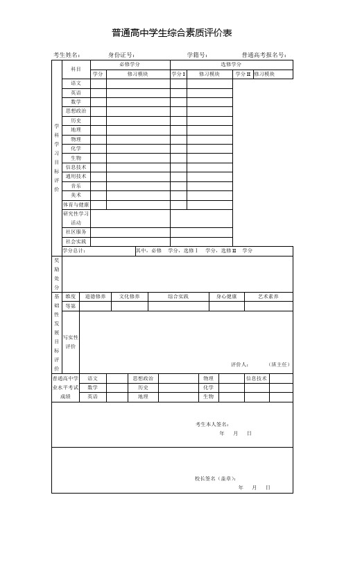 2022海南综合素质评价表