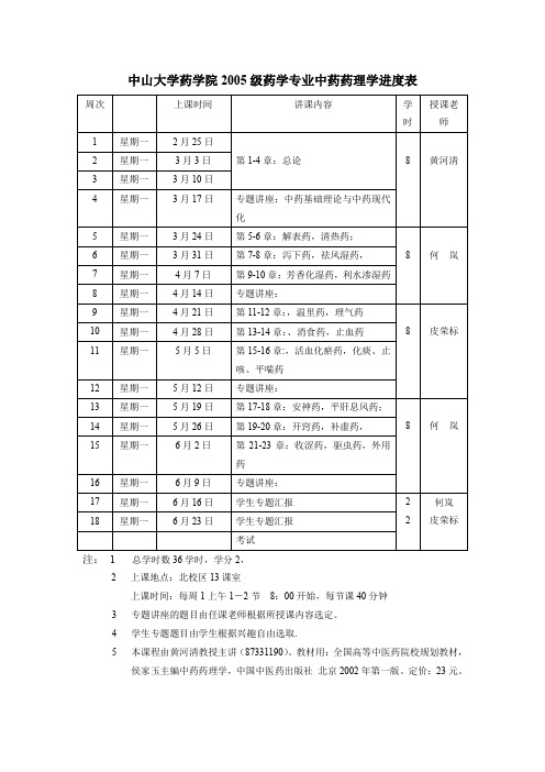 中山大学药学院2005级药学专业中药药理学进度表概要