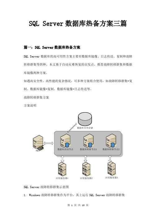 SQL Server数据库热备方案三篇