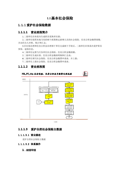 基本社会保险